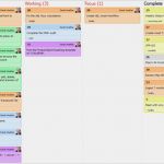 Kanban Board Excel Vorlage Süß which Project Management Methods Work for Remote Teams