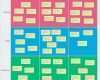 Kanban Board Vorlage Best Of Die Besten 25 Kanban Board Ideen Auf Pinterest