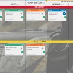 Kanban Board Vorlage Erstaunlich 8 Praktische Kanban Board Beispiele