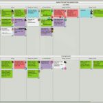 Kanban Board Vorlage Hübsch 10 Kanban Board Examples