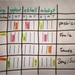 Kanban Board Vorlage Hübsch Projekte Leicht Gemacht On Flipboard