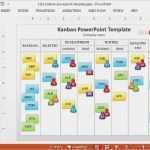 Kanban Board Vorlage Schön Best Kanban software and Templates for Business