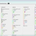 Kanban Karte Vorlage Beste 7 Kanban Excel Template Twcul