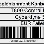 Kanban Karte Vorlage Elegant Kanban Card Design