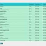Kanban Karte Vorlage Erstaunlich 72 Einzigartig Kanban Karte Vorlage Bilder