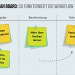 Kanban Karte Vorlage Erstaunlich Kanban Board Tipps Und Definition