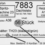 Kanban Karte Vorlage Süß Wie Viel Kanban Braucht Man