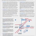 Kano Modell Vorlage Einzigartig Download Center Von Microtool