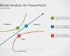 Kano Modell Vorlage Erstaunlich Kano Model Analysis for Powerpoint Slidemodel