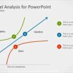 Kano Modell Vorlage Erstaunlich Kano Model Analysis for Powerpoint Slidemodel