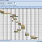 Kapazitätsplanung Excel Vorlage Download Einzigartig Ungewöhnlich Kapazitätsplanung Excel Vorlage Fotos