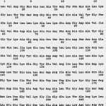 Kapazitätsplanung Excel Vorlage Download Erstaunlich Kapazitätsplanung Excel Vorlage