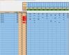 Kapazitätsplanung Excel Vorlage Kostenlos Erstaunlich Ressourcen Und Kapazitätsplanung Für Mitarbeiter Im