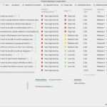 Kapazitätsplanung Excel Vorlage Kostenlos Genial Schichtplan Excel Vorlage Einzigartig 82 Fabelhaft