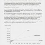 Kapitalbedarfsplan Businessplan Vorlage Erstaunlich Businessplan Friseurgeschäft Muster Vorlage Zum Download