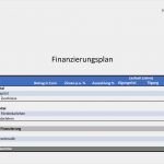 Kapitalbedarfsplan Vorlage Bewundernswert Finanzierungsplan