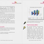 Kapitalbedarfsplan Vorlage Erstaunlich Businessplan Beispiel Pdf