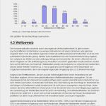 Kapitalbedarfsplan Vorlage Excel Gut Businessplan tonstudio Muster Vorlage Zum Download