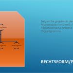 Kapitalbedarfsplan Vorlage Wunderbar Folie9