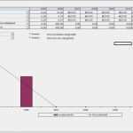 Kapitalflussrechnung Drs 21 Excel Vorlage Bewundernswert Rs Bilanzanalyse Kennzahlen Berechnung Excel Vorlagen Shop