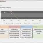 Kapitalflussrechnung Drs 21 Excel Vorlage Erstaunlich Rs Bilanzanalyse Kennzahlen Berechnung Excel Vorlagen Shop