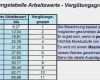 Kapitalflussrechnung Drs 21 Excel Vorlage Erstaunlich Vergütungsgruppen Nach Dem Arbeitswert Mit Excel Berechnen