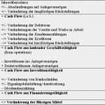 Kapitalflussrechnung Drs 21 Excel Vorlage Großartig Brutto Cash Flow Berechnen Cashflow Rechnung Mit Excel