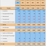 Kapitalflussrechnung Drs 21 Excel Vorlage Schönste Einfachen Businessplan Mit Planbilanz Und Plan Guv