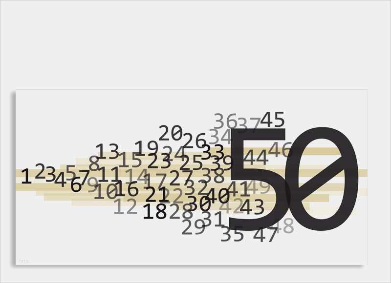 Karte 50 Geburtstag Vorlage Erstaunlich Geburtstagskarten Online Gestalten Technik