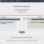 Karteikarten Vorlage A7 Erstaunlich Gemütlich Karteikarten Word Vorlage Ideen Entry Level