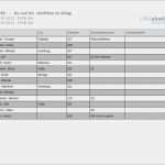 Karteikarten Vorlage A8 Word Süß 26 Arbeitsblatt Vorlage Word