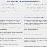 Kasse Vorlage Hübsch Vorlagen Für Das Kassenbuch