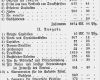 Kassenbericht Gemeinnütziger Verein Vorlage Wunderbar Quartal Und Schlußbericht Des Vereins Für Meklenburgische