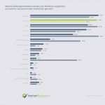 Kassenbericht Verein Vorlage Neu Muster Kassenbericht Verein