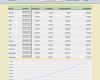 Kassenbericht Vorlage Kostenlos Bewundernswert Muster Excel Kassenbuch