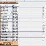 Kassenbestand Vorlage Elegant Bargeldkasse Und Zählbogen In Excel Erstellen Fice