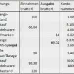 Kassenblatt Vorlage Datev Schön Das Kassenbuch Anforderungen Und Tipps