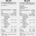 Kassenblock Vorlage Erstaunlich Abrechnung Brutto Netto Bezüge Vorlage Abrechnung Der