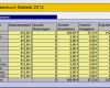 Kassenbuch Excel Vorlage Kostenlos Bewundernswert Excel Kassenbuch Download