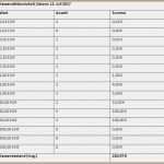 Kassenbuch Führen Vorlage Erstaunlich 15 Kassenbericht Vorlage Vorlagen123 Vorlagen123