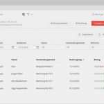 Kassenbuch Führen Vorlage Erstaunlich Kassenbuch Führen Einfach