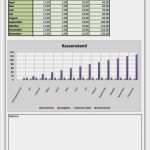 Kassenbuch Openoffice Vorlage Genial Kassenbuch Excel Download