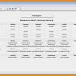 Kassenbuch Tagesbericht Vorlage Inspiration 8 Beispiel Kassenbuch