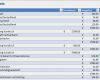 Kassenbuch Verein Vorlage Erstaunlich Excel Kassenbuch Zum Download – Excelnova
