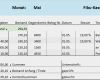 Kassenbuch Verein Vorlage Gut Muster Excel Kassenbuch