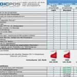 Kassenbuch Verein Vorlage Kostenlos Wunderbar Kassenbuch Kostenlos Vollversion Herunterladen Verein Plus