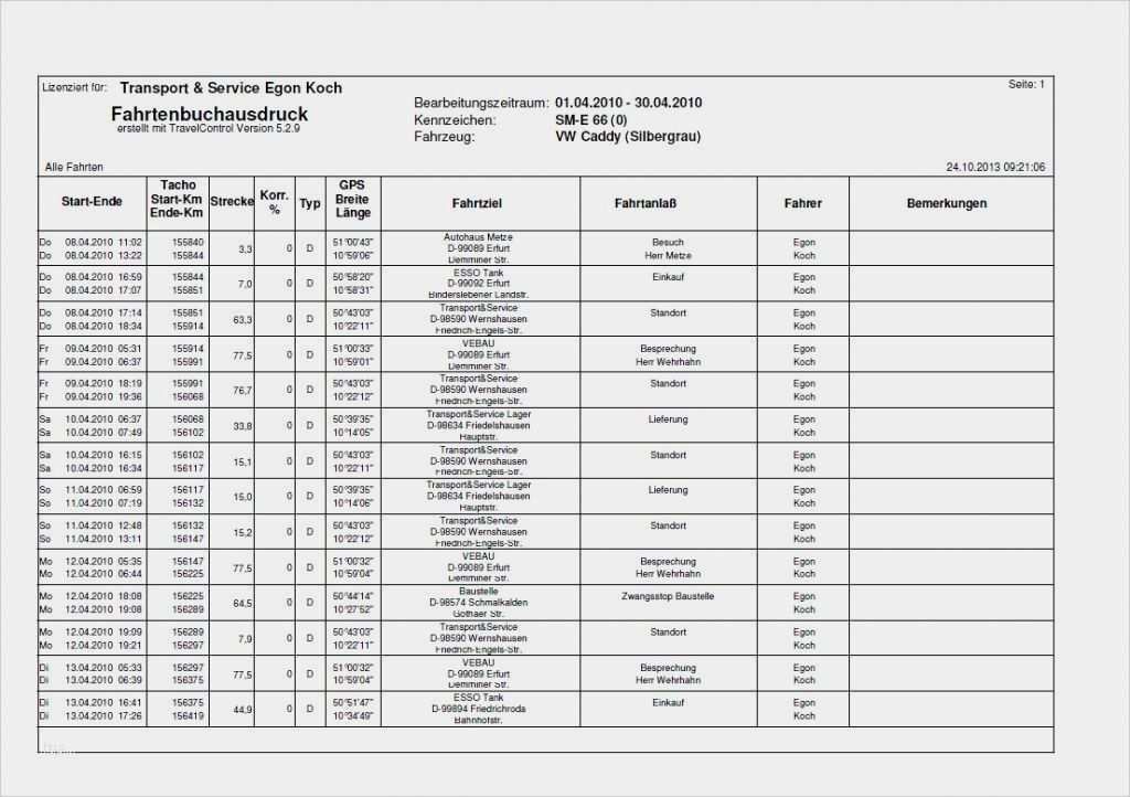 Kassenbuch Vorlage Ausdrucken Süß Kassenbuch Vorlage Zum Ausdrucken Awesome atemberaubend