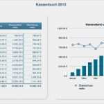 Kassenbuch Vorlage Numbers Süß Numbers Vorlage Kassenbuch 2013