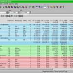 Kassenbuch Vorlage Verein Angenehm 10 Kassenbuch Verein Excel