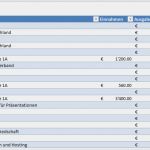 Kassenbuch Vorlage Verein Genial Excel Kassenbuch Zum Download – Excelnova
